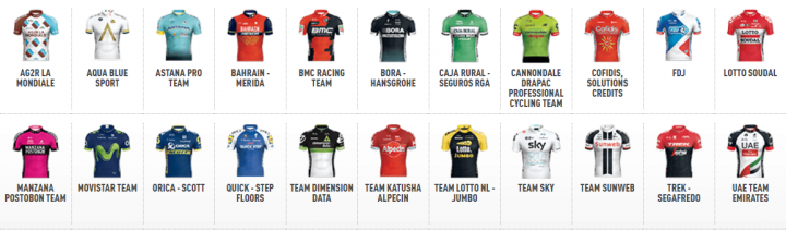 2017 La Vuelta a Espana即將於8/19開賽