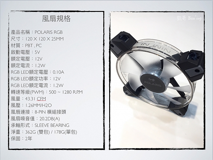 [開箱]IN WIN Polaris RGB 風扇