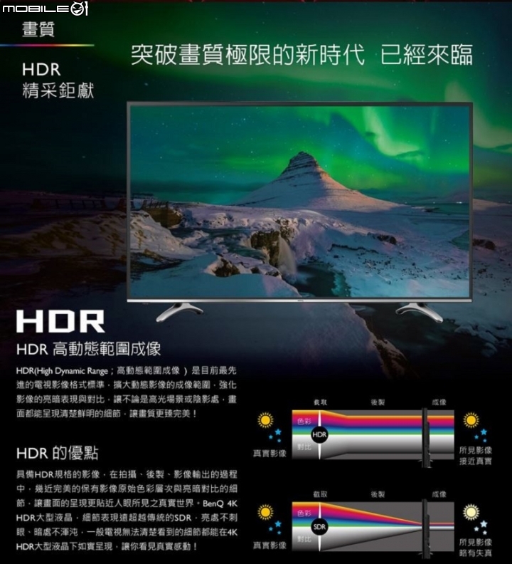 BenQ 50JM700 兼具護眼&4K HDR智慧藍光液晶電視，影像色彩真實更動人