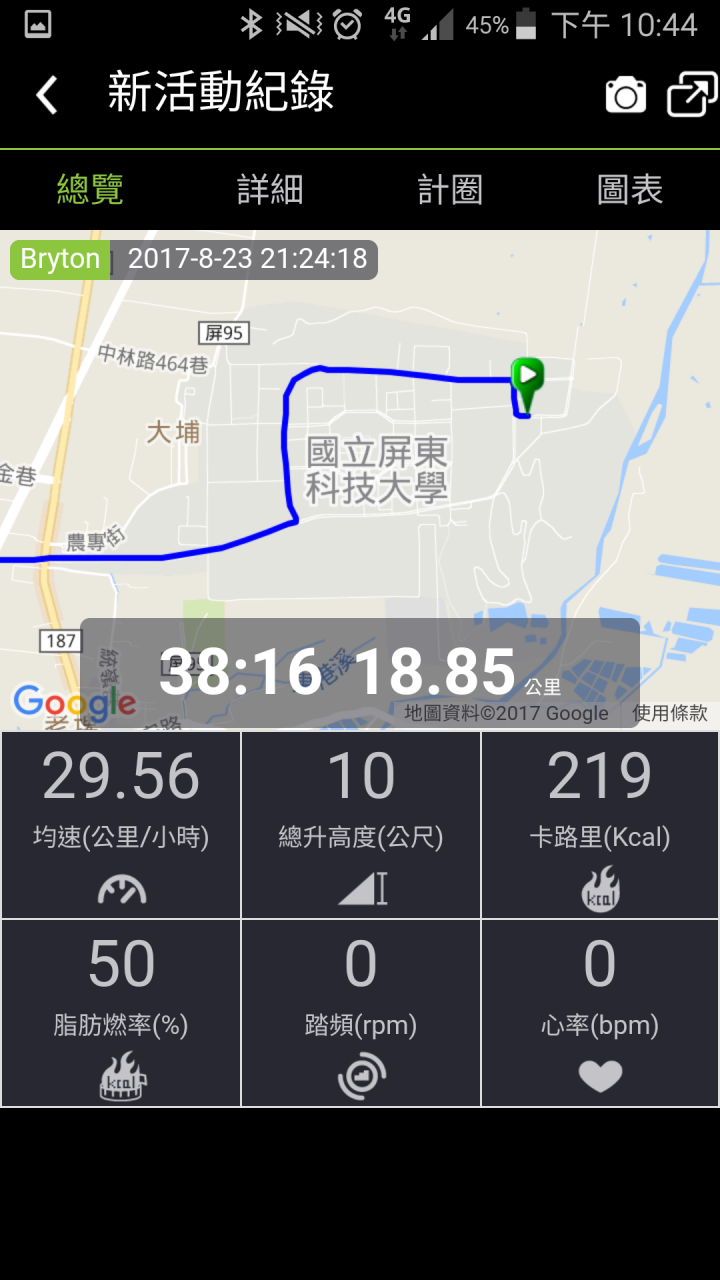 [開箱] Bryton Rider 10 單車碼錶