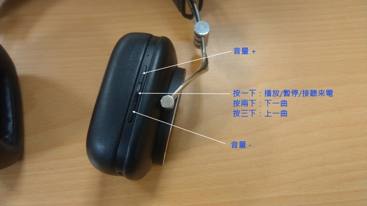 樂動人生、音你而在！Bowers & Wilkins P7 Wireless 高音質藍牙耳機，隨時隨地展開你的音樂饗宴！