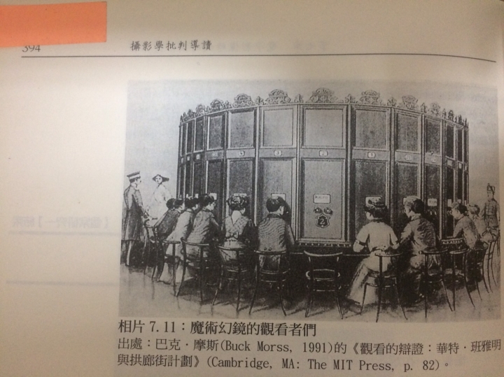 了解攝影