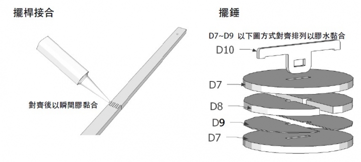 自製免電池的木製機械擺鐘