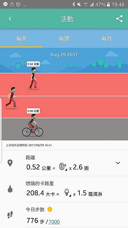 Acer世大運紀念錶Leap Ware