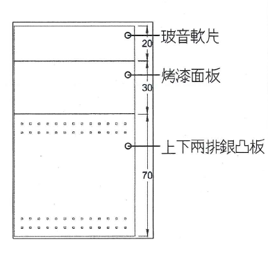 OA屏風 烤漆面板顏色