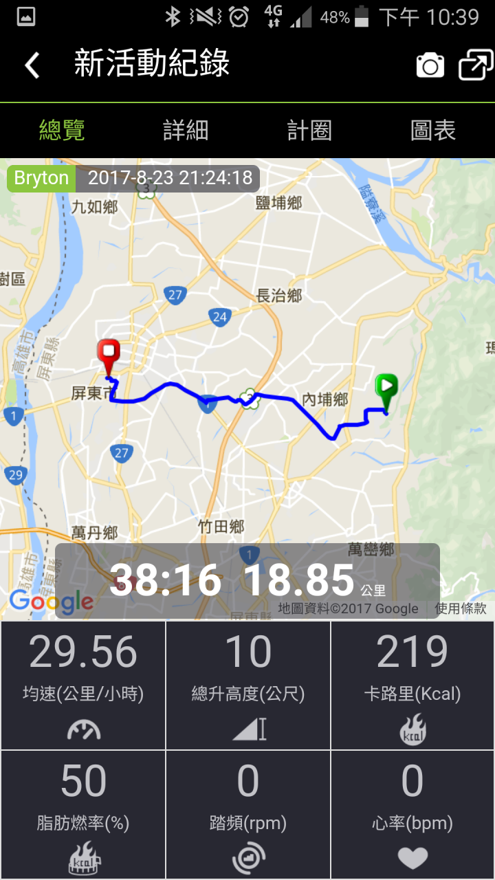 [開箱] Bryton Rider 10 單車碼錶