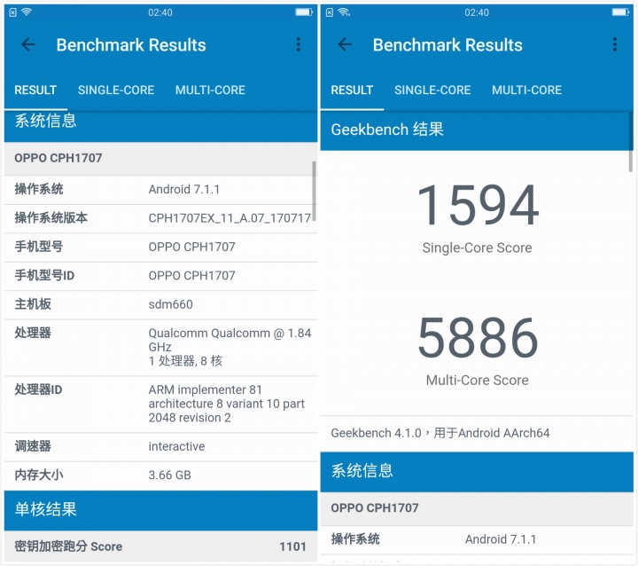 【體驗 活動】OPPO R11 前後2000萬拍照更清晰：雙鏡頭新機驚艷登場