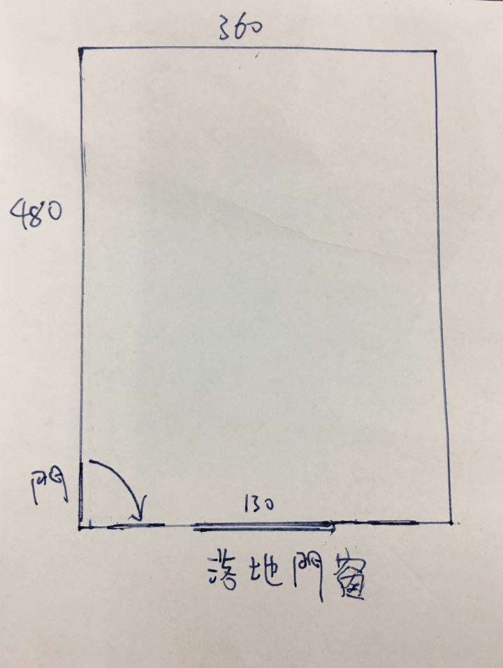 [請教]哪一個空間較適合放二聲道音響