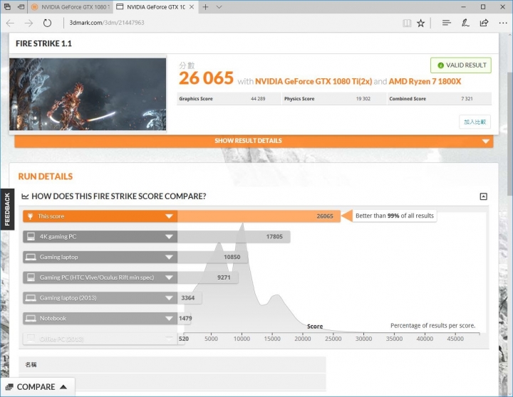 鷹神 AORUS GTX 1080 Ti Waterforce WB 水冷卡 測試篇