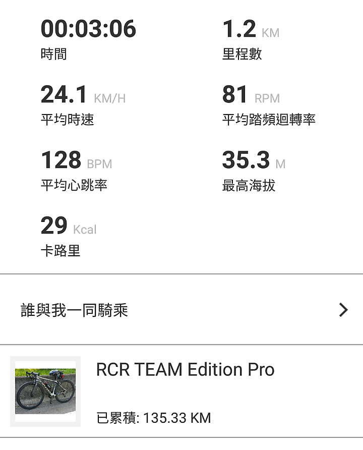 [開箱] Bryton Rider 10 單車碼錶