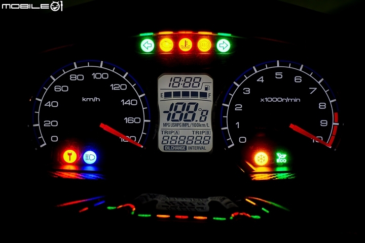 進口黃牌羊之爭 SUZUKI Burgman 400 ABS