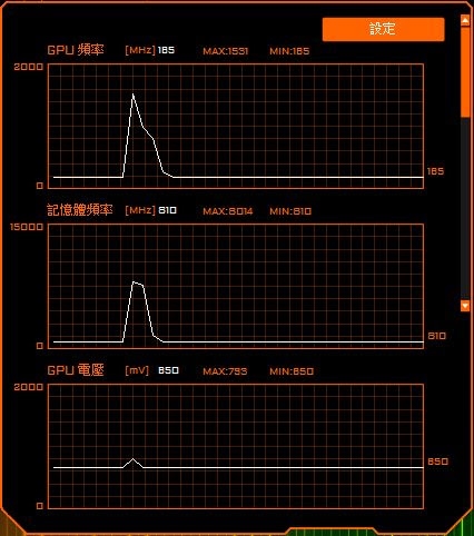 AORUS GTX 1070 Gaming Box 顯卡外接也可以歐~輕測試