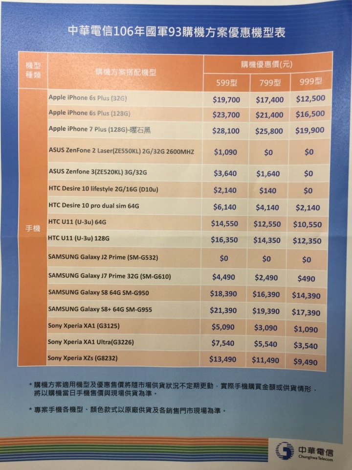 中華電信 國軍93專案
