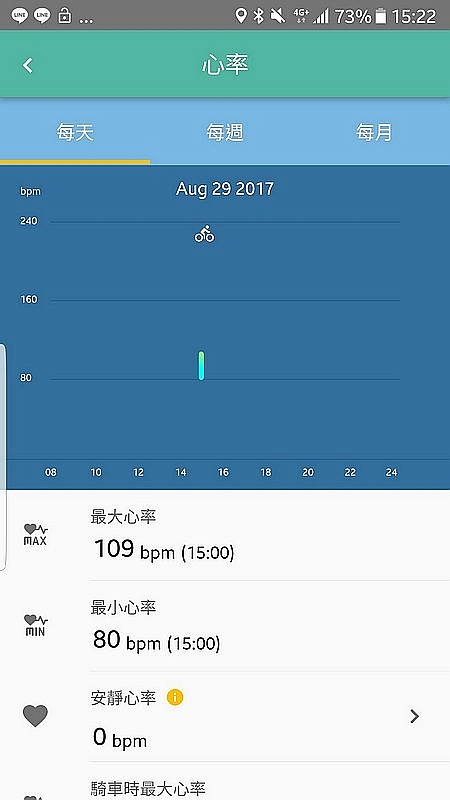 Acer世大運紀念錶Leap Ware
