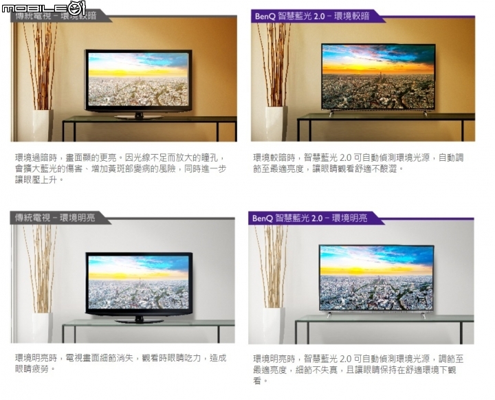 BenQ 50JM700 兼具護眼&4K HDR智慧藍光液晶電視，影像色彩真實更動人