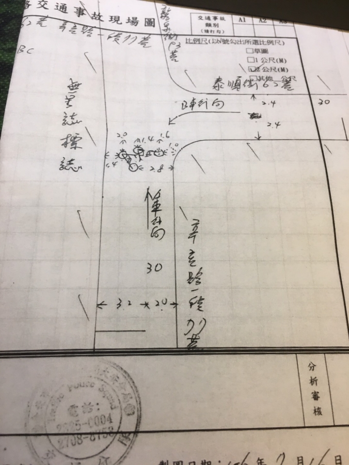 初次調解車禍疑問