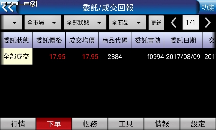如此完美線型，不買真的是對不起我的money