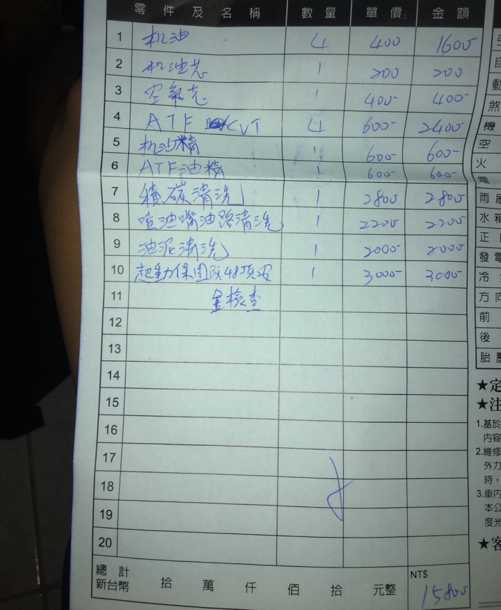 各位大大 請問這樣保養價格合理嗎？