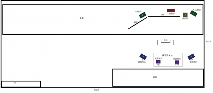 [請教]舊音響接電腦組成5.1聲道or直接買一整套cp值ok的