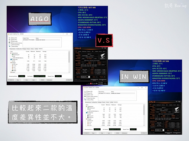 [開箱]IN WIN Polaris RGB 風扇
