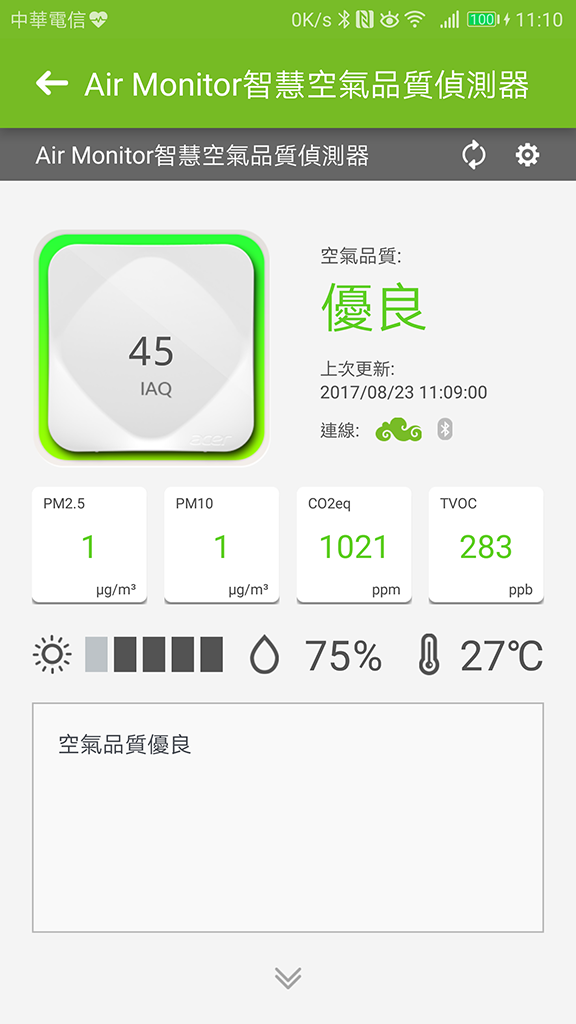 (開箱) 寒酸都會極簡風