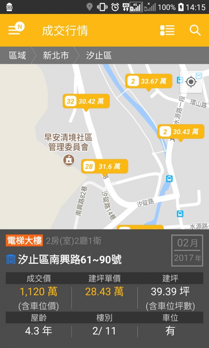 汐止 早安清境成交行情
