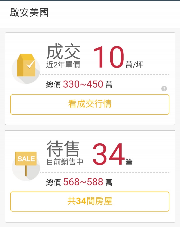 這次高雄總算贏了，投資客拋售潮全台第一名