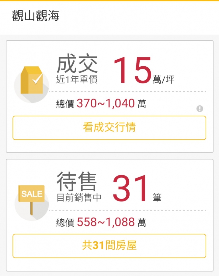 這次高雄總算贏了，投資客拋售潮全台第一名