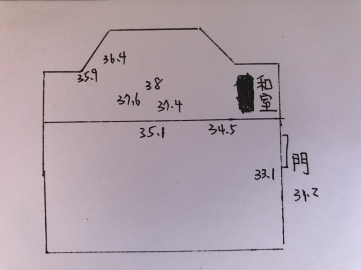 【新增影圖數據】如果我家的地板很熱可以怎麼處理....