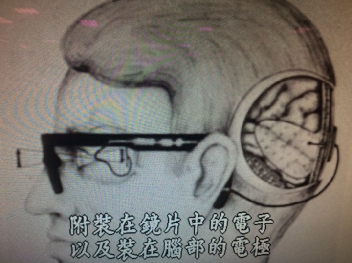 了解攝影