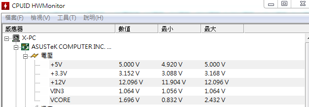 電源問題