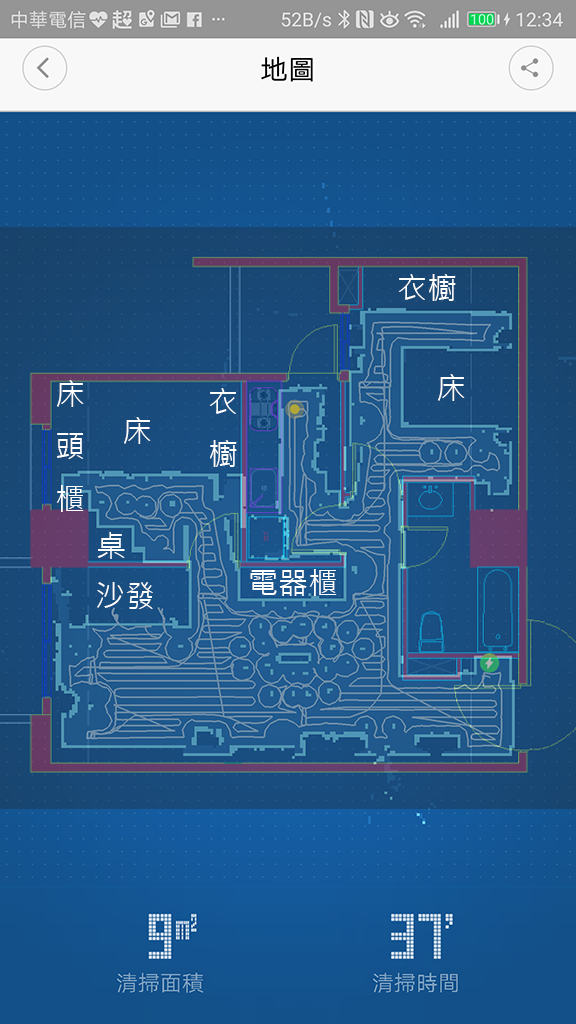 (開箱) 寒酸都會極簡風