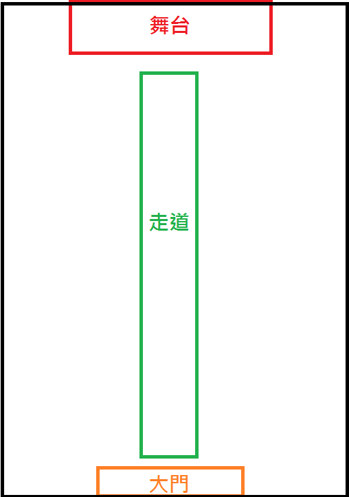 宴會拍攝  布燈請益