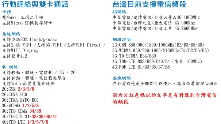 【分享】小米5X金色版不負責不專業開箱文