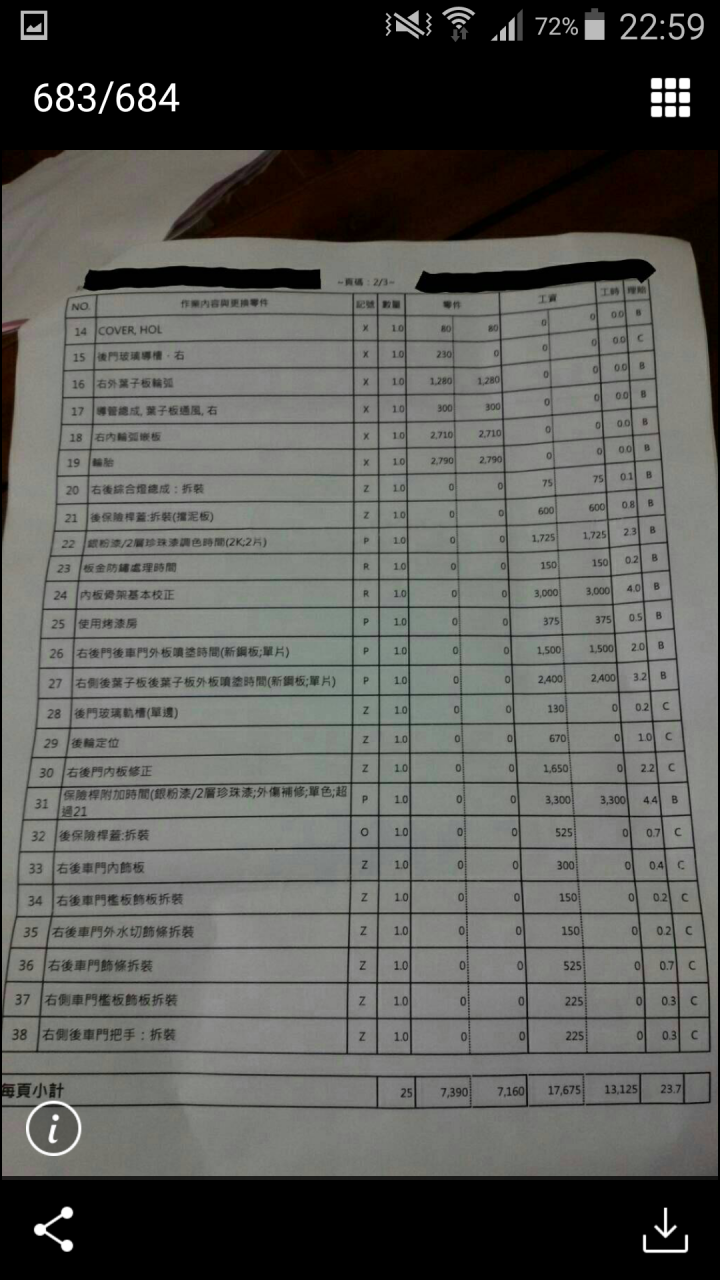 這樣的車損原廠烤漆費用，太離譜的價格該怎麼辦?