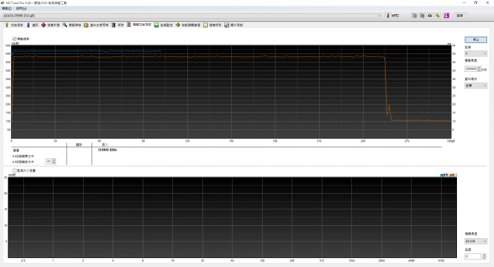 關於 ADATA SU900 512G 的問題
