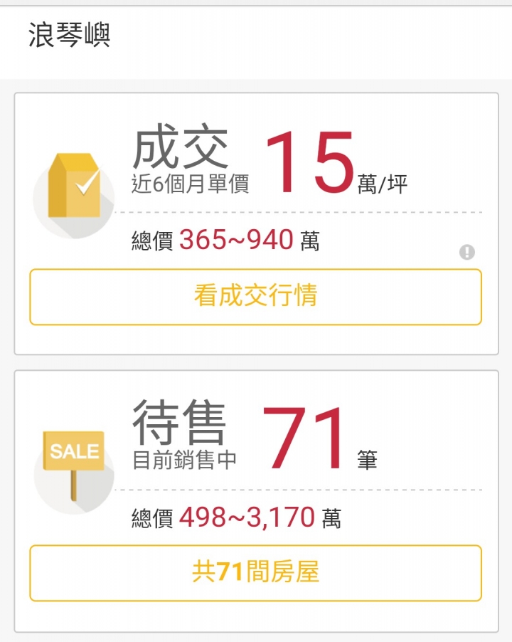 這次高雄總算贏了，投資客拋售潮全台第一名
