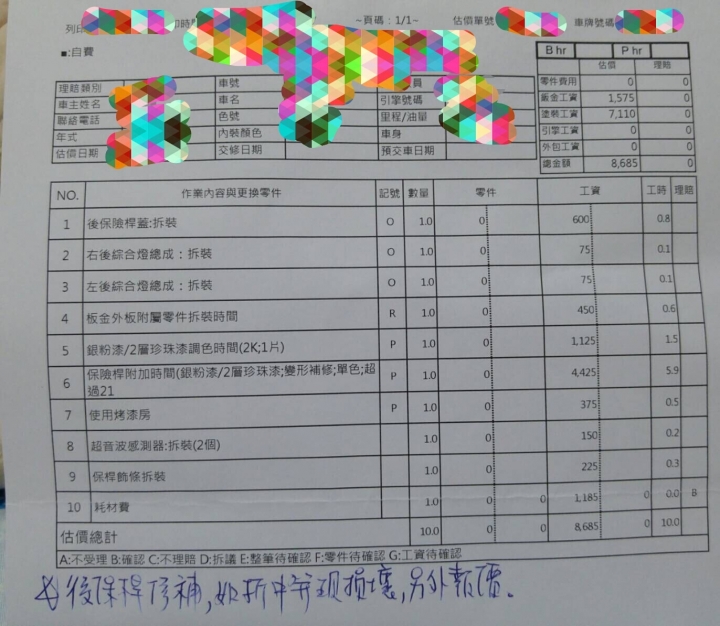 請問此估價單是否合理