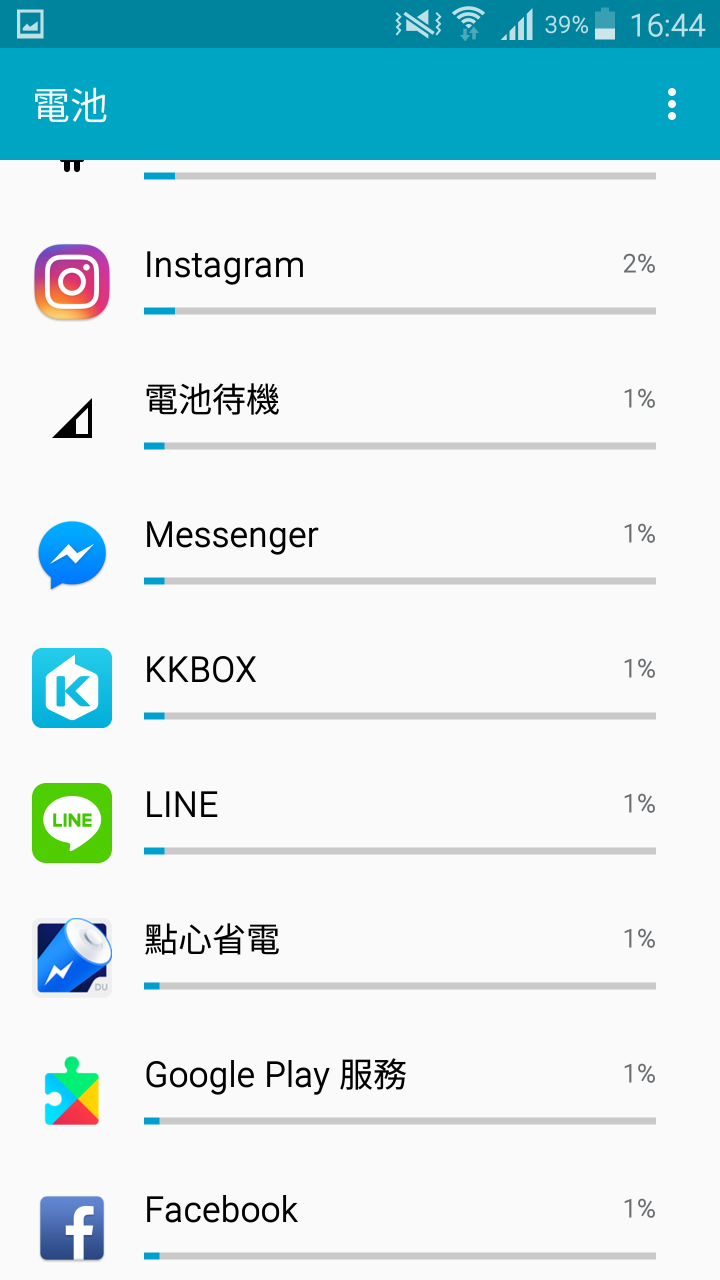 Note 4 異常耗電