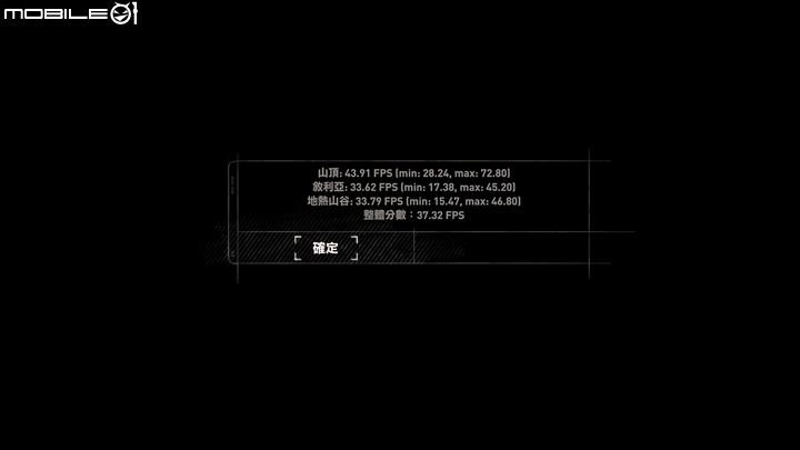 薄型機身 高階效能 AORUS X7 DT v7 電競筆電