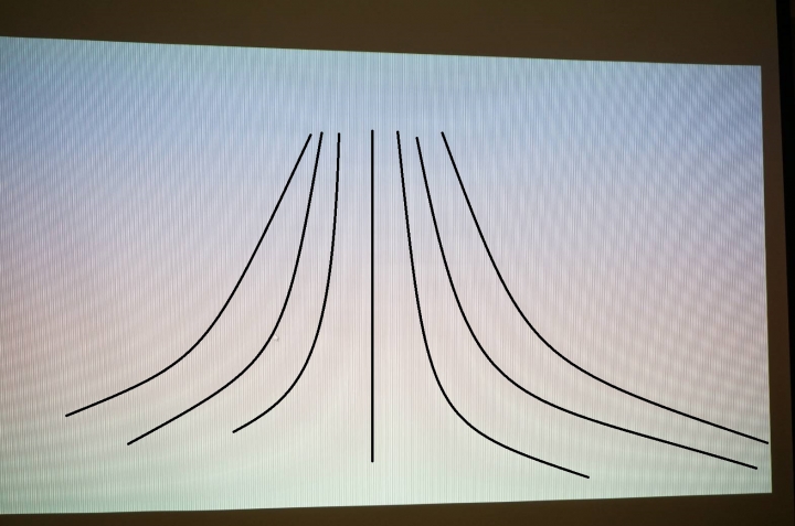 [請益] 投影機水平/垂直線測試問題- Benq W2000+