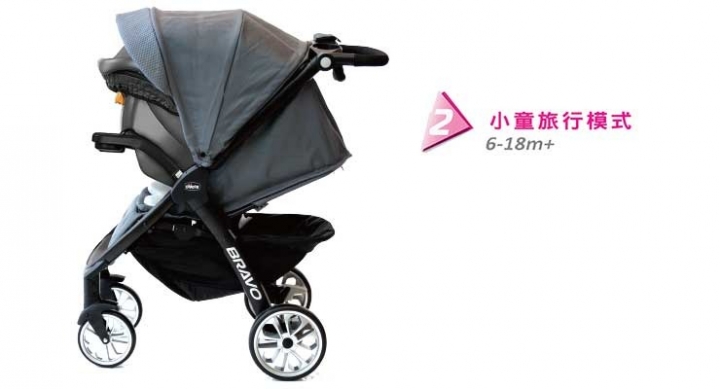 Chicco Bravo 尊爵灰 + keyfit 亮麗紅 配色建議