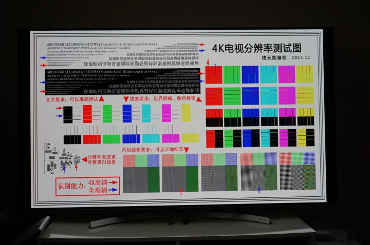可愛的家 升級 LG OLED 65B7T 開箱文   ❤️