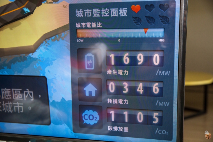 [宜蘭]一起來鬥陣來七桃體驗館體驗AR、VR的互動遊戲,還有大人小孩都愛的水彈射擊遊戲,室內親子景點的好選擇  by蛋拔