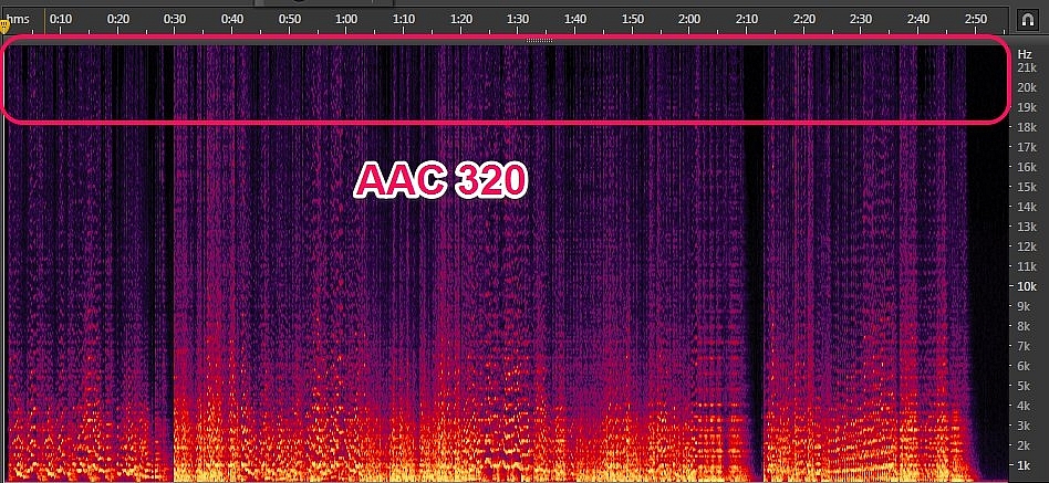測試到底MP3 320還是AAC 320音質好呢?