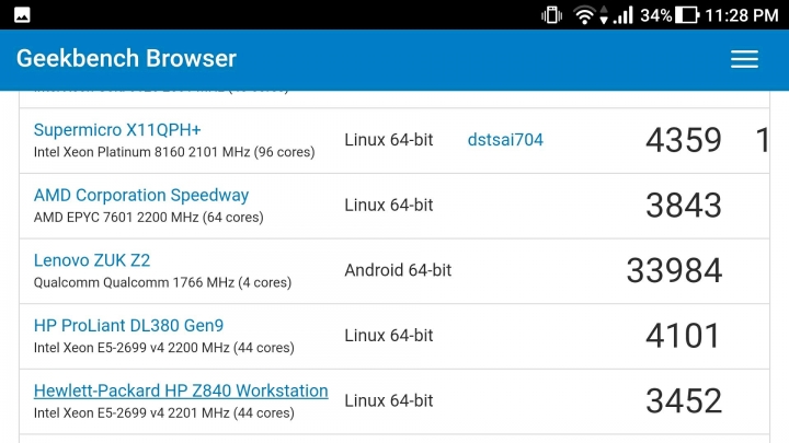 ZUK Z2 全世界最快!？