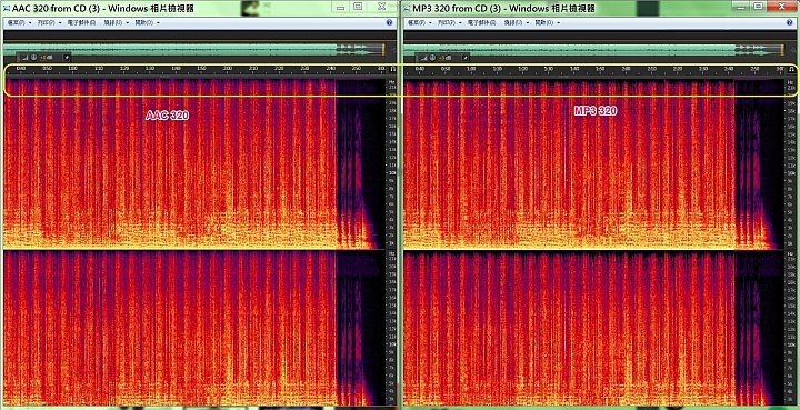 測試到底MP3 320還是AAC 320音質好呢?