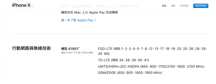 這次的iPhone有分CDMA版與沒CDMA版？