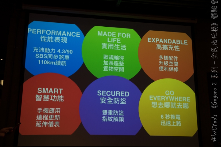 趨向大眾 個性依舊＃Gogoro 2 系列－全民出任務 體驗會分享