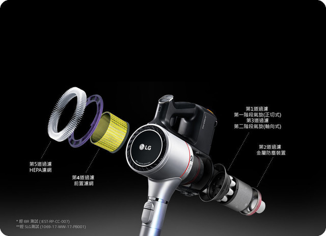 (開箱) {獨占鰲頭}多功能吸頭組{強猛勇又耐超}【"LG CordZero A9無線吸塵器"】(時尚紅)~深深讓我愛不釋手。